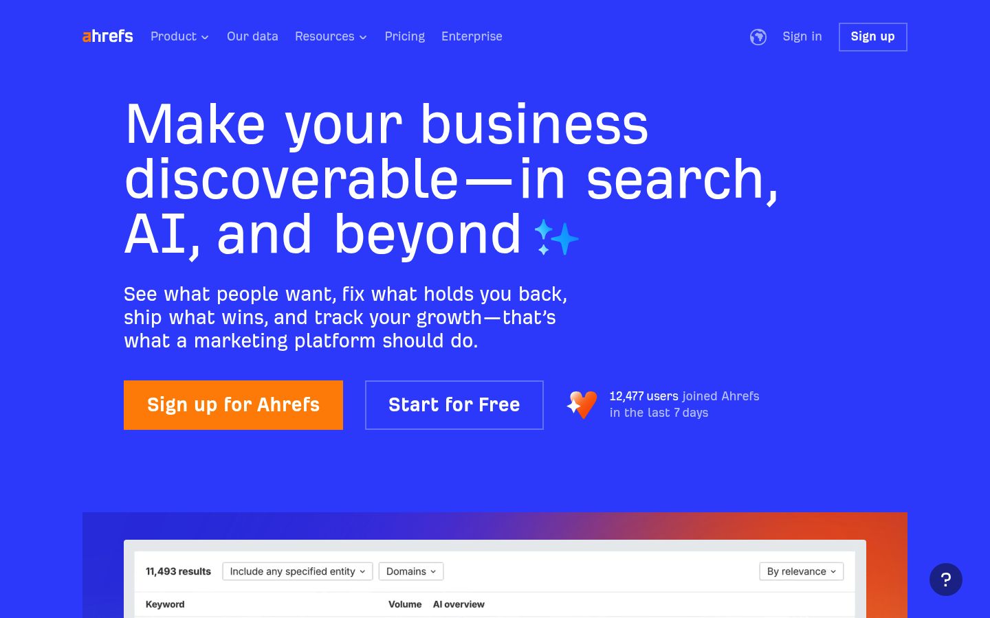 Ahrefs