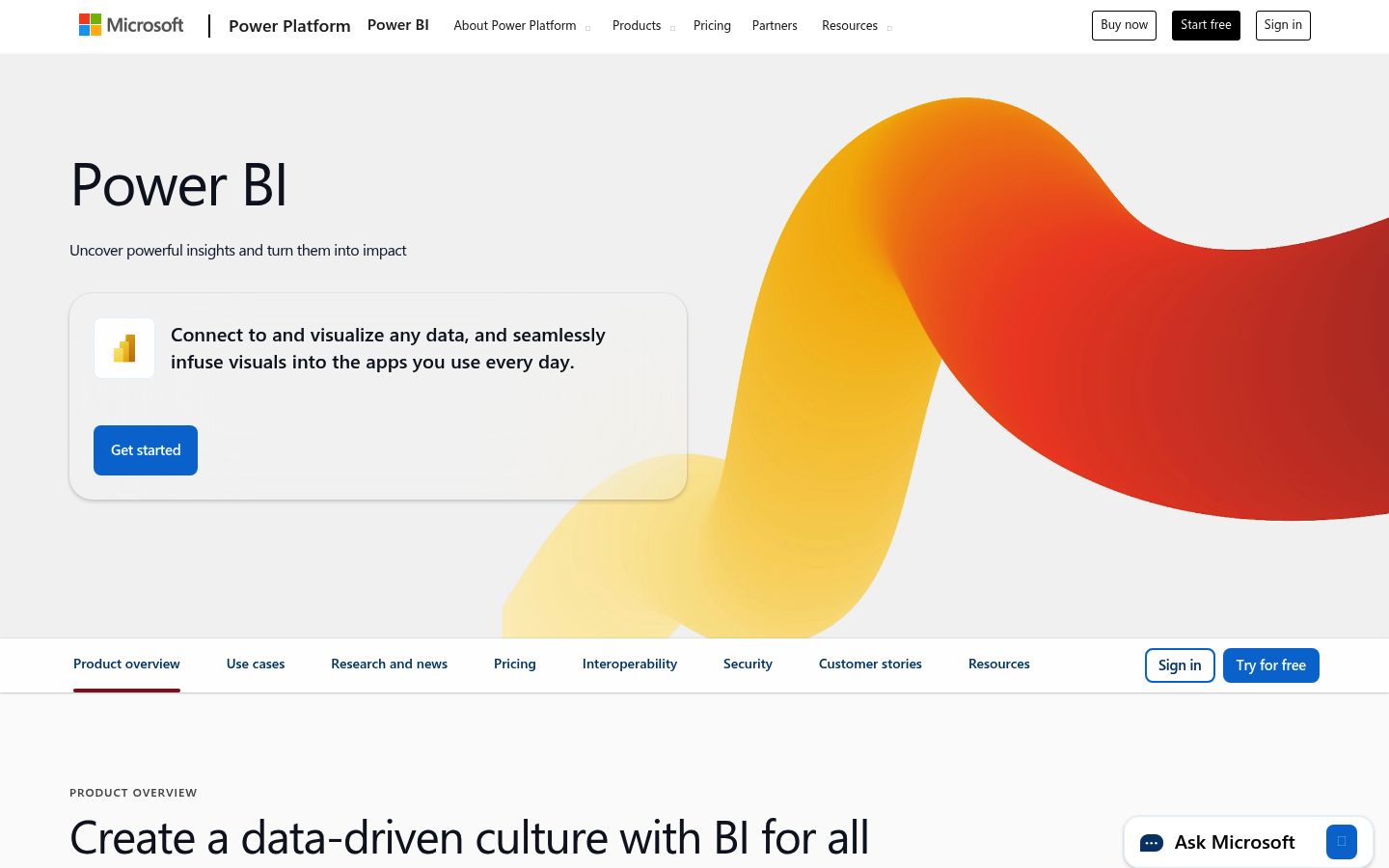 Power BI AI